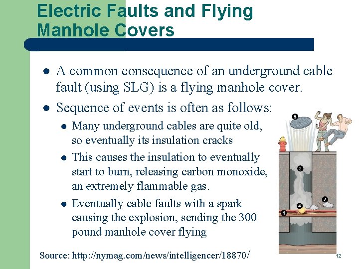 Electric Faults and Flying Manhole Covers l l A common consequence of an underground