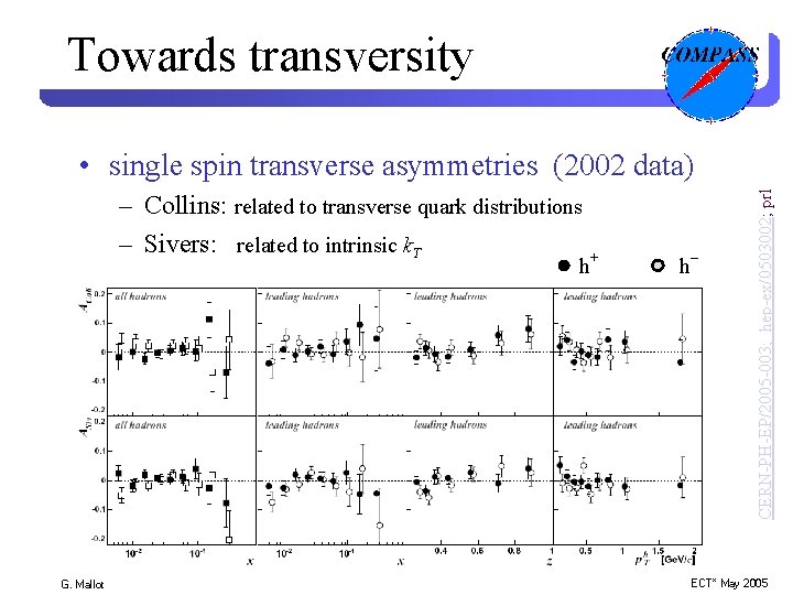 Towards transversity – Collins: related to transverse quark distributions – Sivers: related to intrinsic