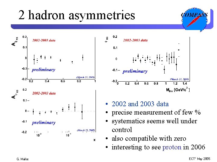 2 hadron asymmetries • 2002 and 2003 data • precise measurement of few %