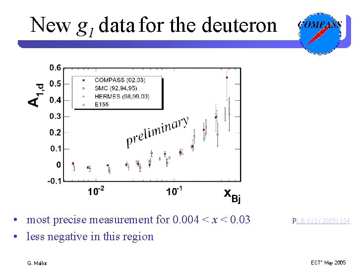 New g 1 data for the deuteron • most precise measurement for 0. 004