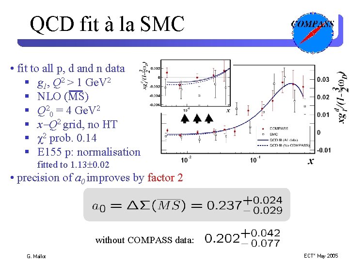 QCD fit à la SMC • fit to all p, d and n data
