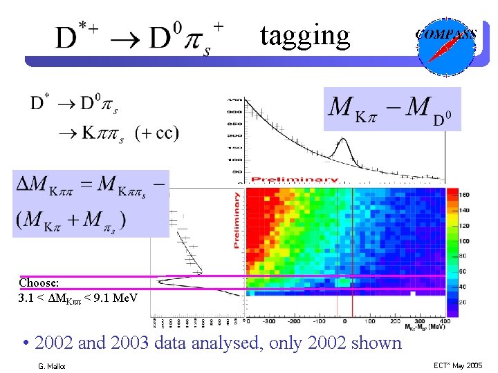 tagging Choose: 3. 1 < ΔMKππ < 9. 1 Me. V • 2002 and