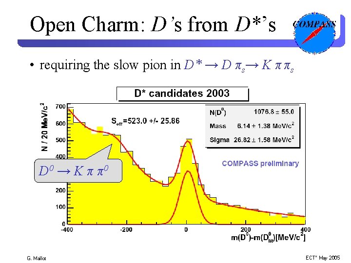 Open Charm: D’s from D*’s • requiring the slow pion in D* → D