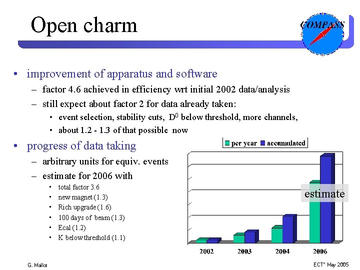 Open charm • improvement of apparatus and software – factor 4. 6 achieved in