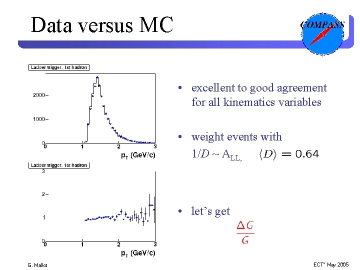 Data versus MC • excellent to good agreement for all kinematics variables • weight