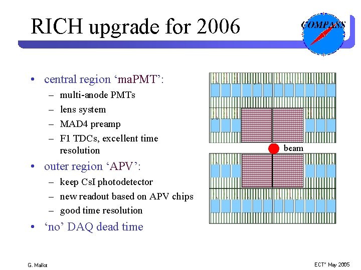 RICH upgrade for 2006 • central region ‘ma. PMT’: – – multi-anode PMTs lens