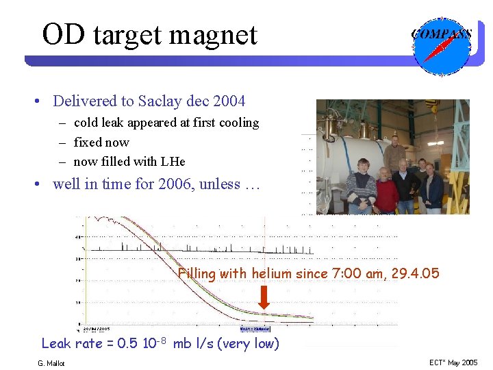 OD target magnet • Delivered to Saclay dec 2004 – cold leak appeared at