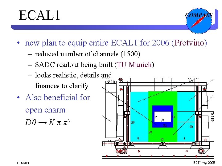 ECAL 1 • new plan to equip entire ECAL 1 for 2006 (Protvino) –