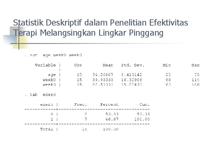 Statistik Deskriptif dalam Penelitian Efektivitas Terapi Melangsingkan Lingkar Pinggang 