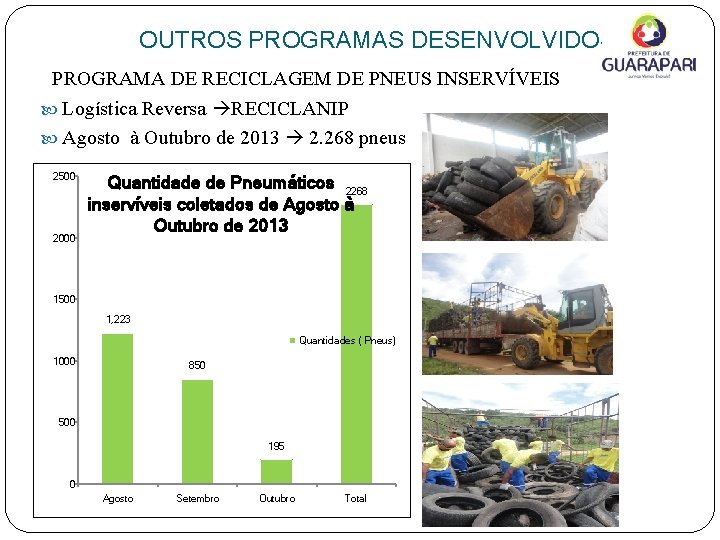 OUTROS PROGRAMAS DESENVOLVIDOS PROGRAMA DE RECICLAGEM DE PNEUS INSERVÍVEIS Logística Reversa RECICLANIP Agosto à