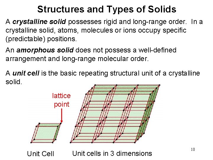 Structures and Types of Solids A crystalline solid possesses rigid and long-range order. In