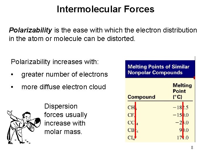 Intermolecular Forces Polarizability is the ease with which the electron distribution in the atom