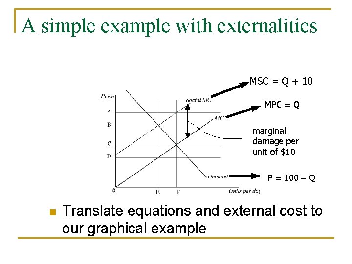 A simple example with externalities MSC = Q + 10 MPC = Q marginal