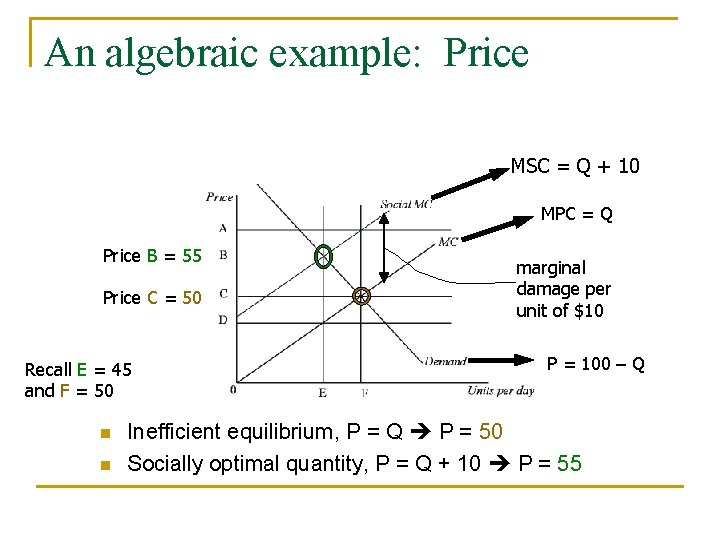 An algebraic example: Price MSC = Q + 10 MPC = Q Price B