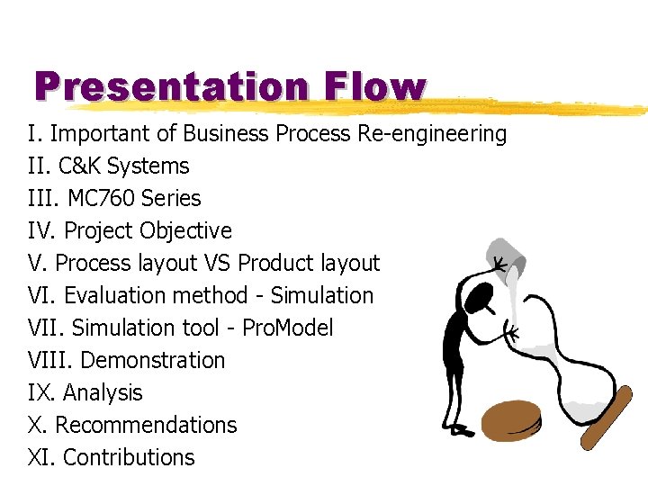 Presentation Flow I. Important of Business Process Re-engineering II. C&K Systems III. MC 760