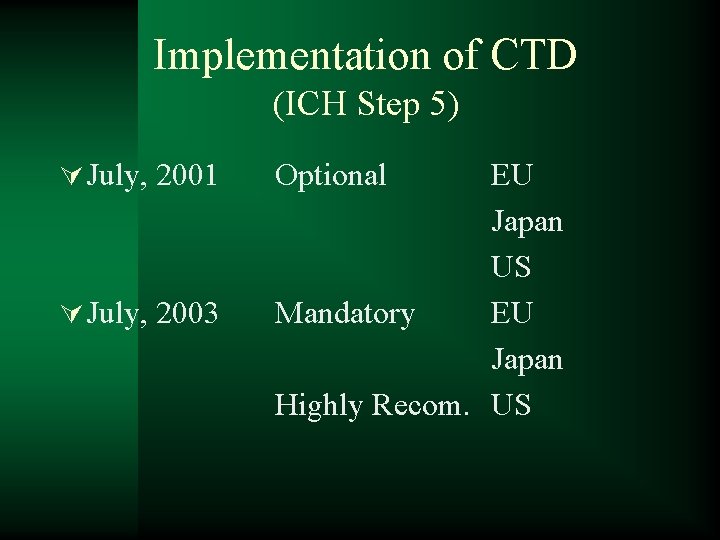 Implementation of CTD (ICH Step 5) Ú July, 2001 Ú July, 2003 Optional EU