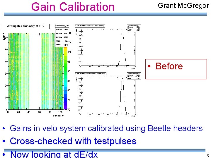 Gain Calibration Grant Mc. Gregor • Before • Gains in velo system calibrated using