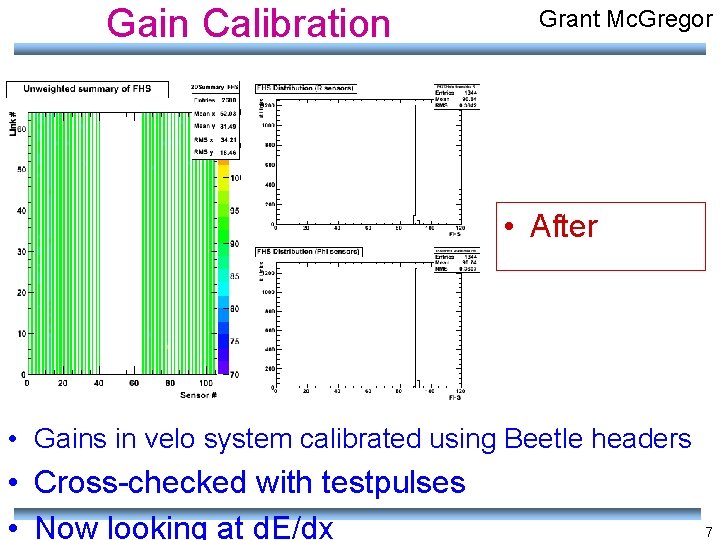 Gain Calibration Grant Mc. Gregor • After • Gains in velo system calibrated using