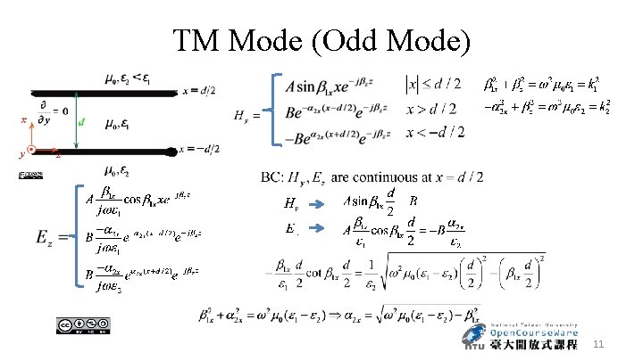 TM Mode (Odd Mode) 11 
