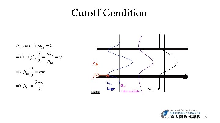 Cutoff Condition 6 