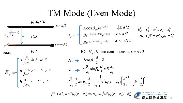 TM Mode (Even Mode) 9 