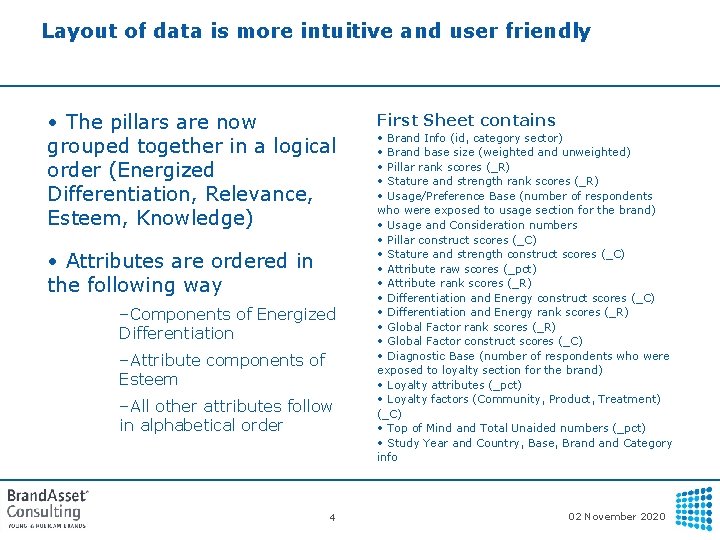 Layout of data is more intuitive and user friendly • The pillars are now
