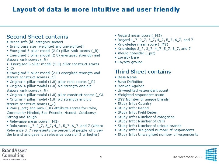 Layout of data is more intuitive and user friendly Second Sheet contains • Brand