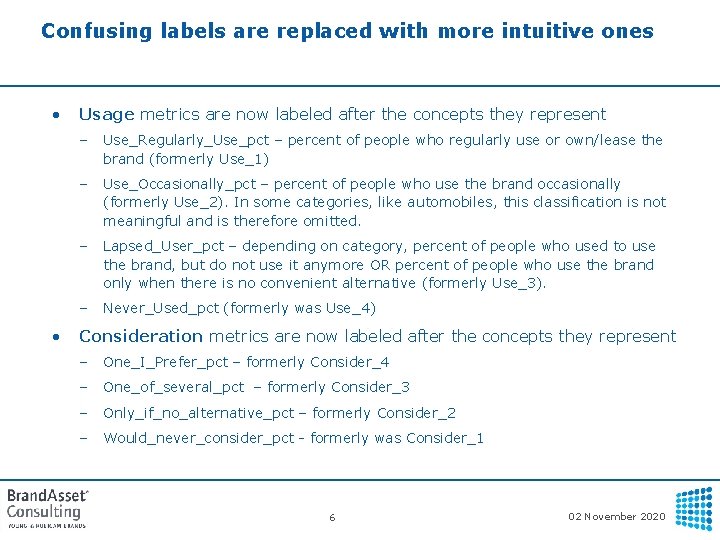 Confusing labels are replaced with more intuitive ones • • Usage metrics are now
