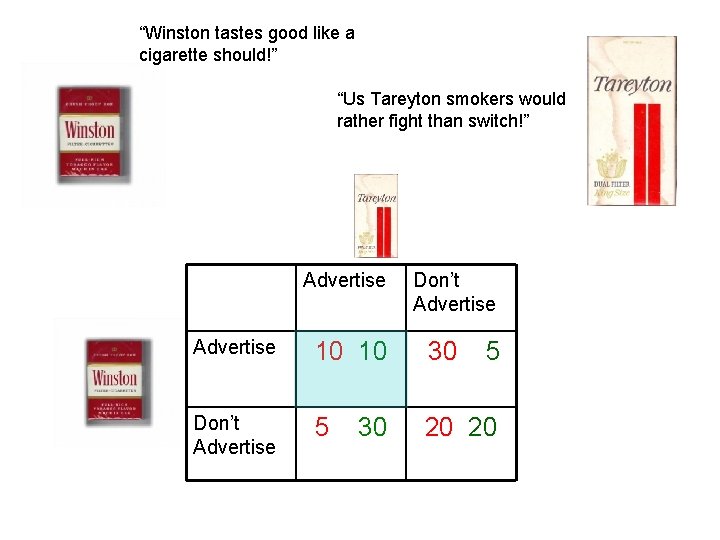 “Winston tastes good like a cigarette should!” “Us Tareyton smokers would rather fight than