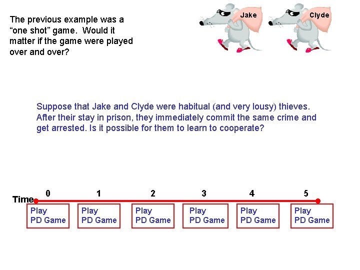 Jake The previous example was a “one shot” game. Would it matter if the