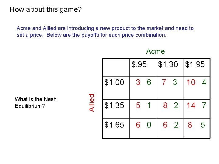 How about this game? Acme and Allied are introducing a new product to the