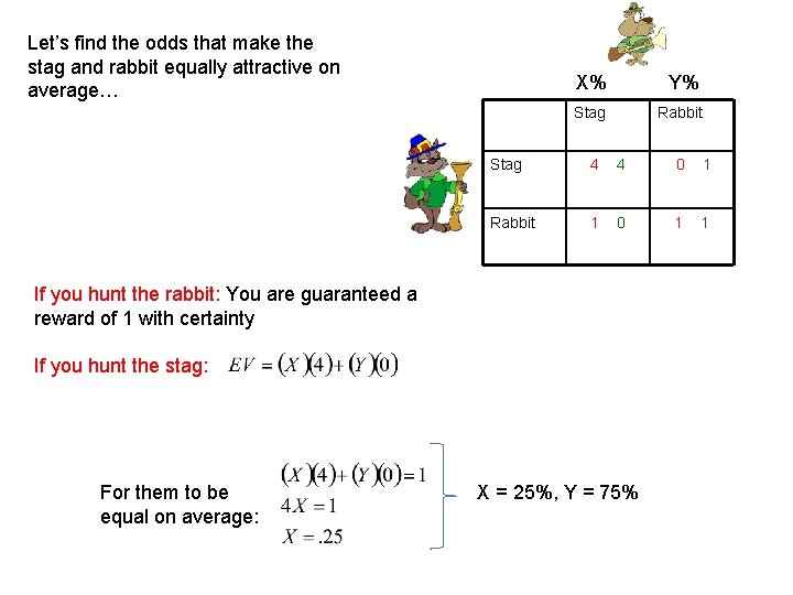 Let’s find the odds that make the stag and rabbit equally attractive on average…