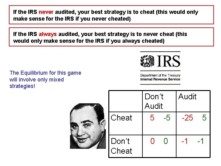 If the IRS never audited, your best strategy is to cheat (this would only