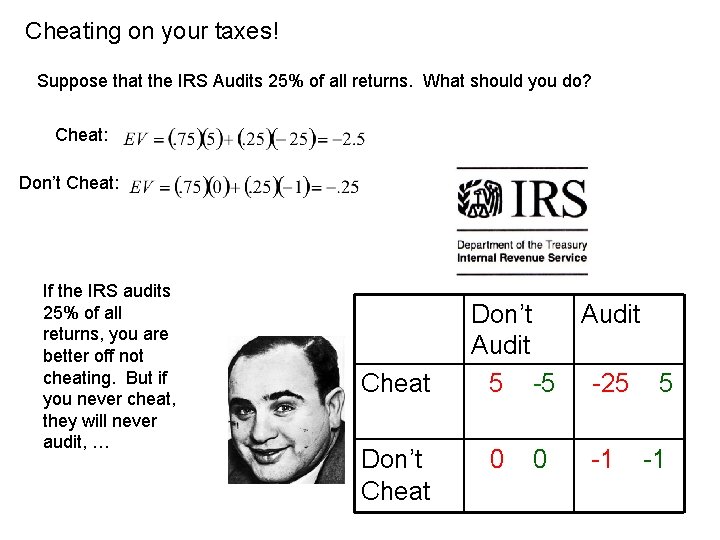 Cheating on your taxes! Suppose that the IRS Audits 25% of all returns. What