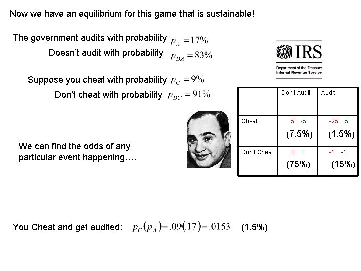 Now we have an equilibrium for this game that is sustainable! The government audits