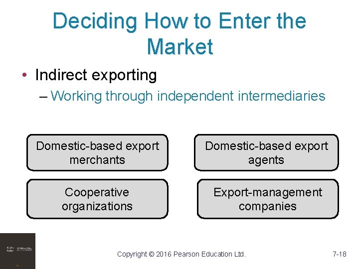 Deciding How to Enter the Market • Indirect exporting – Working through independent intermediaries