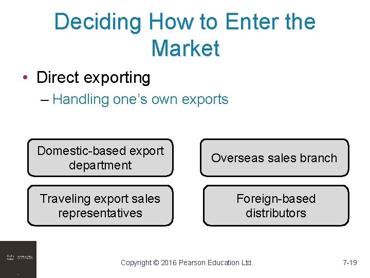 Deciding How to Enter the Market • Direct exporting – Handling one’s own exports