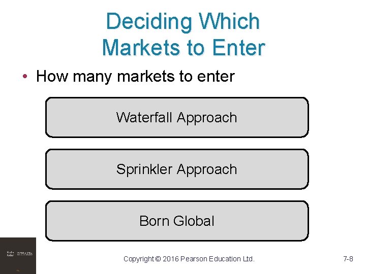 Deciding Which Markets to Enter • How many markets to enter Waterfall Approach Sprinkler