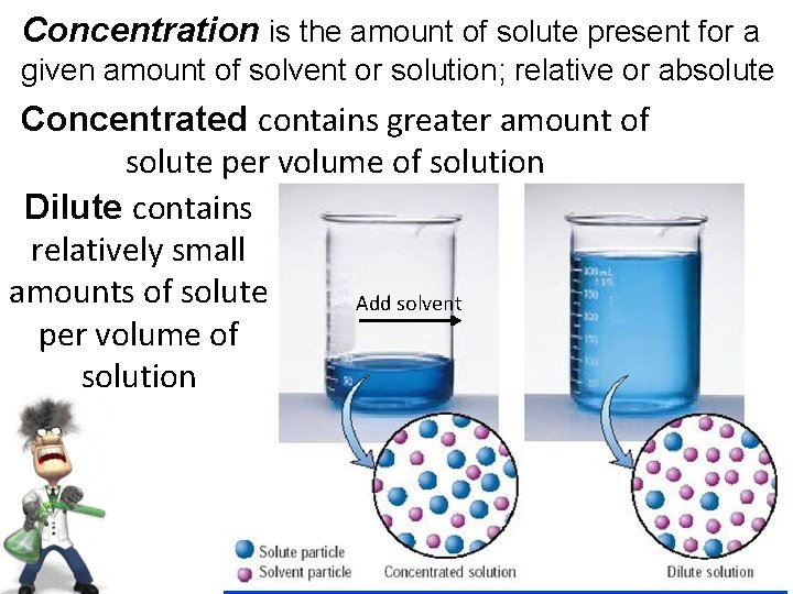 Concentration is the amount of solute present for a given amount of solvent or
