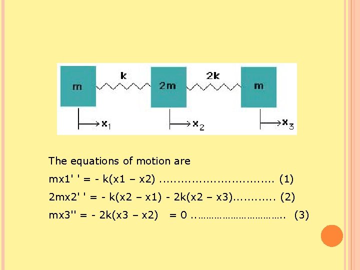The equations of motion are mx 1' ' = - k(x 1 – x