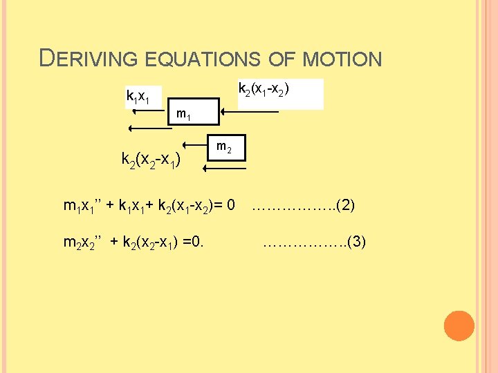 DERIVING EQUATIONS OF MOTION k 1 x 1 k 2(x 1 -x 2) m