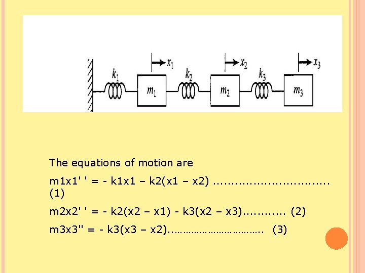 The equations of motion are m 1 x 1' ' = - k 1