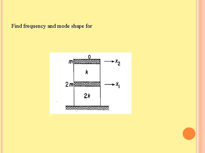 Find frequency and mode shape for 0 