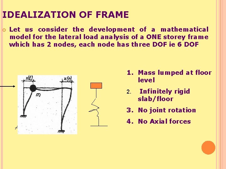 IDEALIZATION OF FRAME Let us consider the development of a mathematical model for the