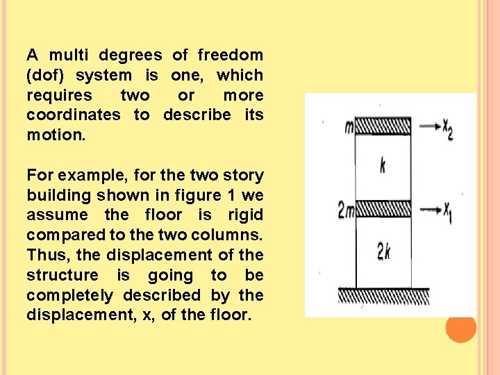 A multi degrees of freedom (dof) system is one, which requires two or more