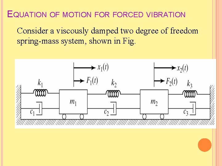 EQUATION OF MOTION FORCED VIBRATION Consider a viscously damped two degree of freedom spring-mass