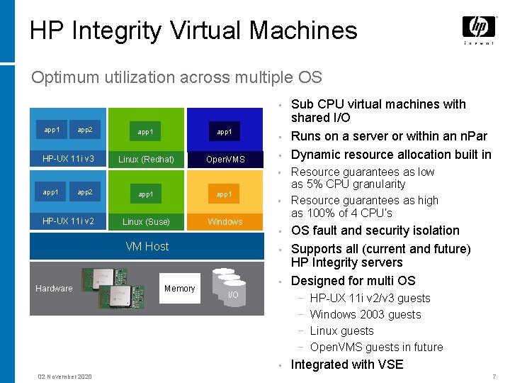 HP Integrity Virtual Machines Optimum utilization across multiple OS • app 1 app 2