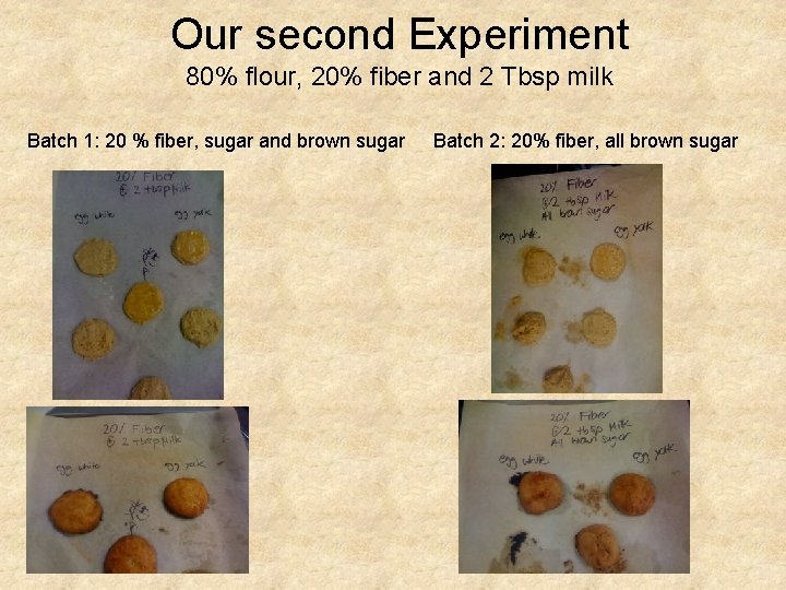 Our second Experiment 80% flour, 20% fiber and 2 Tbsp milk Batch 1: 20