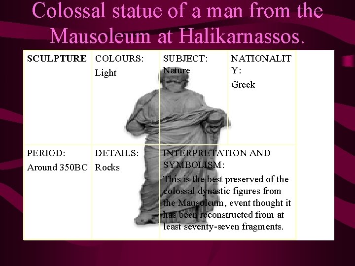 Colossal statue of a man from the Mausoleum at Halikarnassos. SCULPTURE COLOURS: Light SUBJECT: