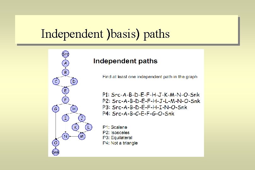 Independent )basis) paths 